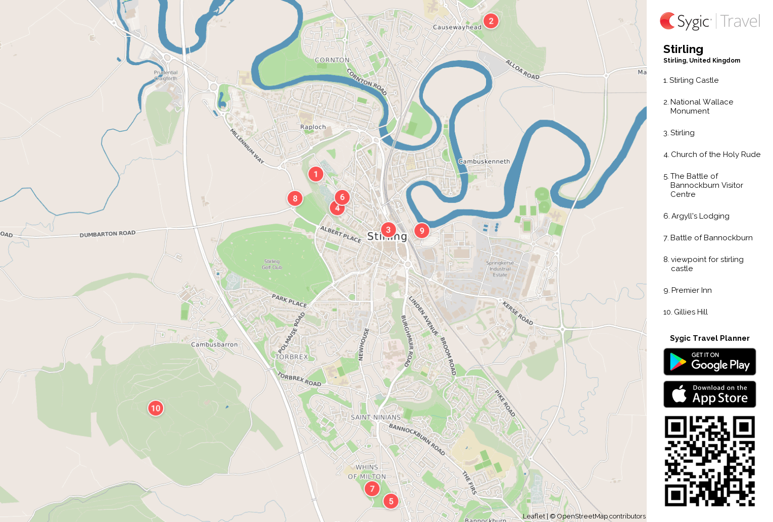 Printable Map Of Stirling Scottland