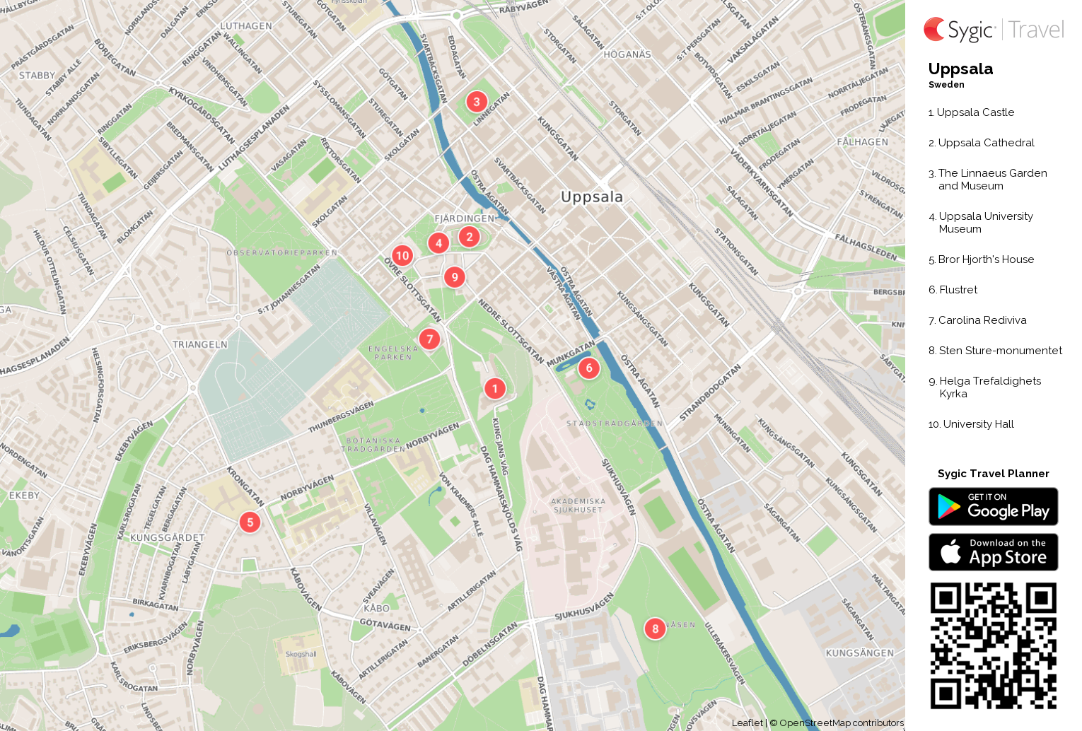 uppsala-printable-tourist-map