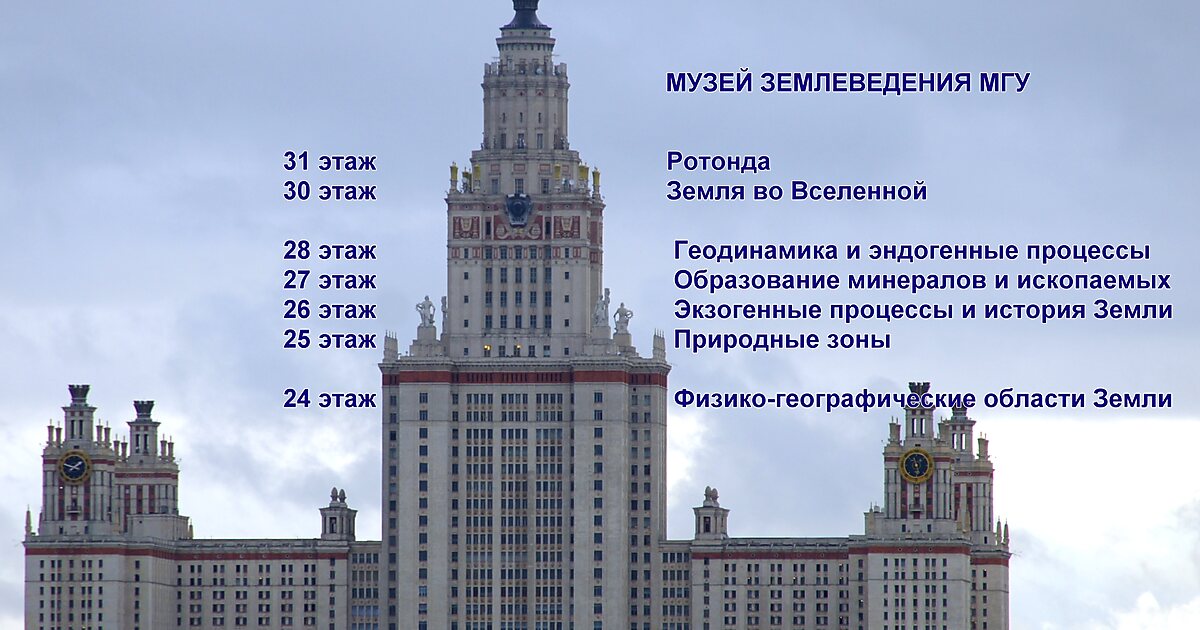 Мгу москва карта