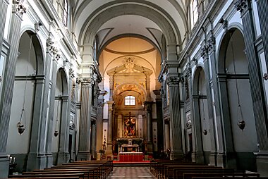 religious places to visit in florence