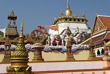 tourist attraction map in bangkok