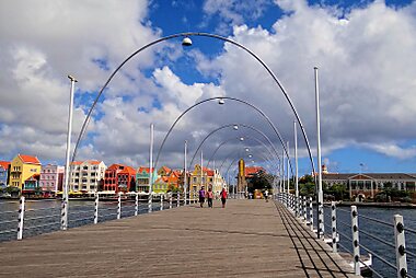 tourist map of willemstad curacao