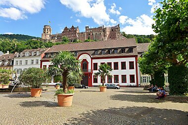 heidelberg tourist map