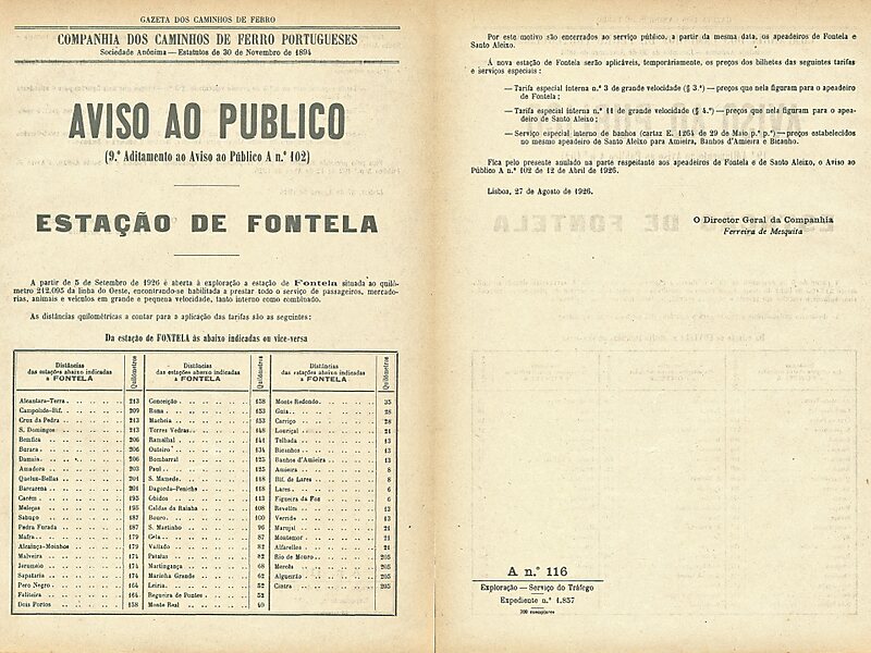 São Martinho do Porto