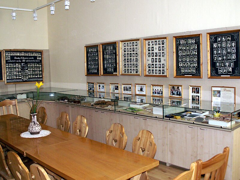 Šiauliai Julius Janonis Gymnasium