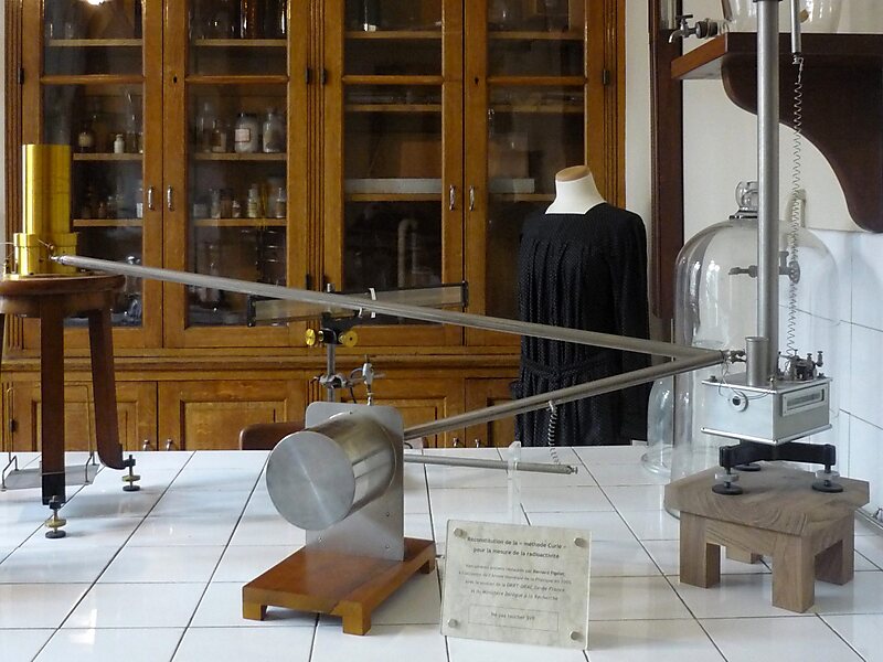 Musée Curie