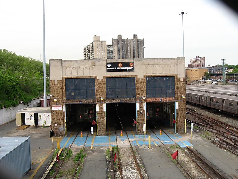 List of New York City Subway yards