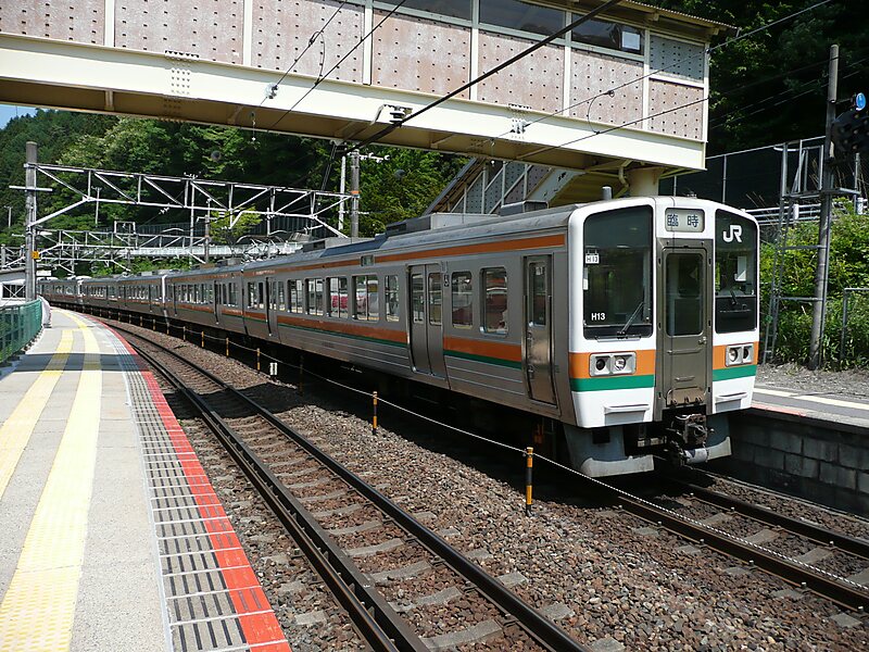 기소히라사와역