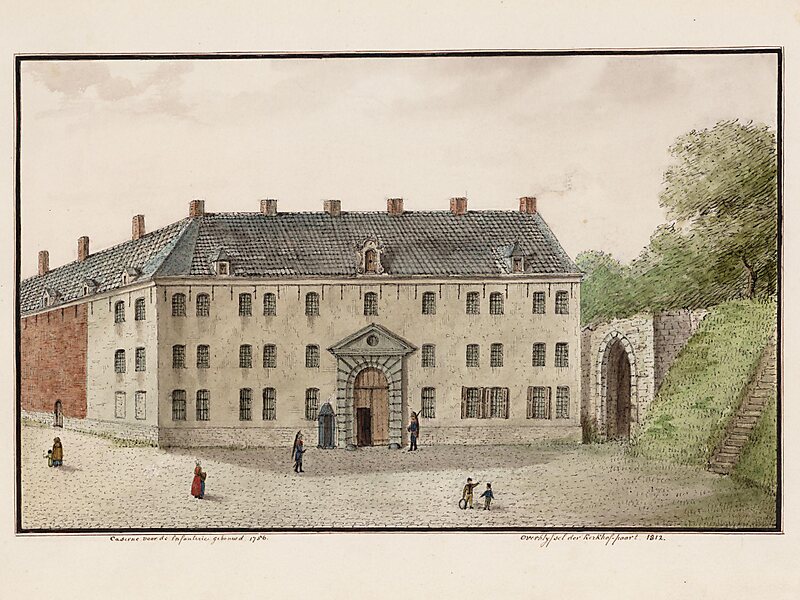 Mechelen transit camp