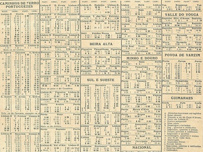 Estación de Barca de Alba