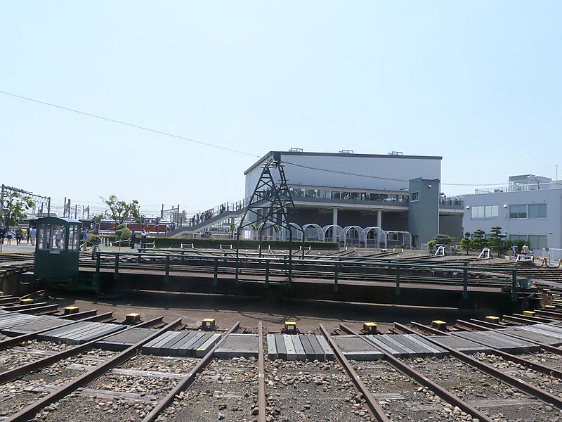 Kyoto railway museum