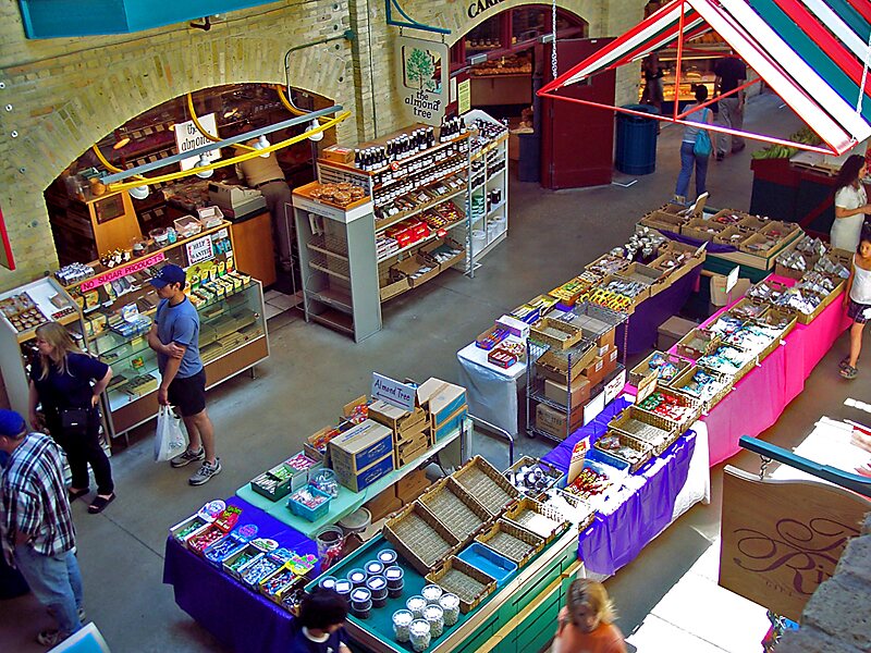 The Forks Market