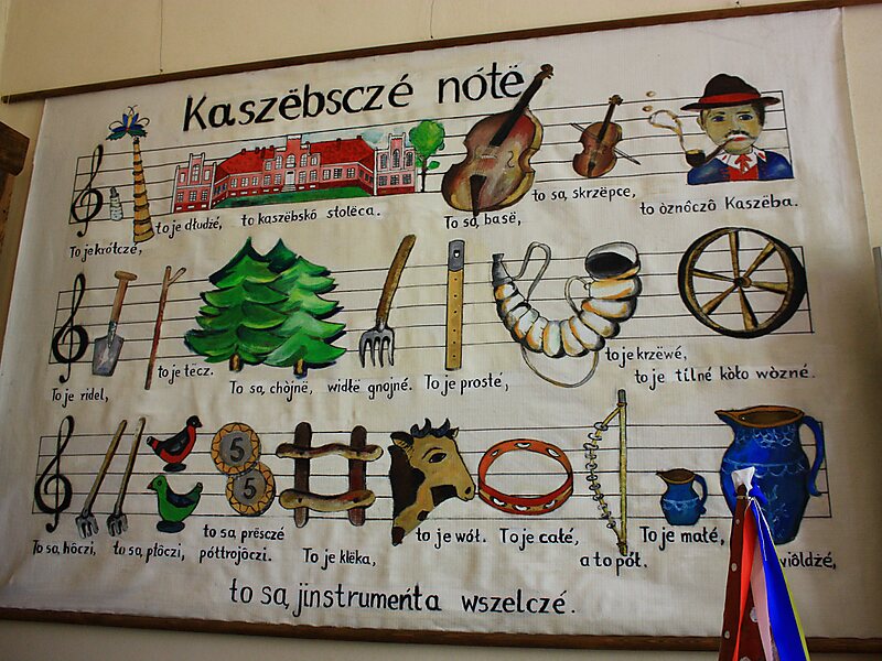 Museum van Kasjoebische en Pommerense Literatuur en Muziek