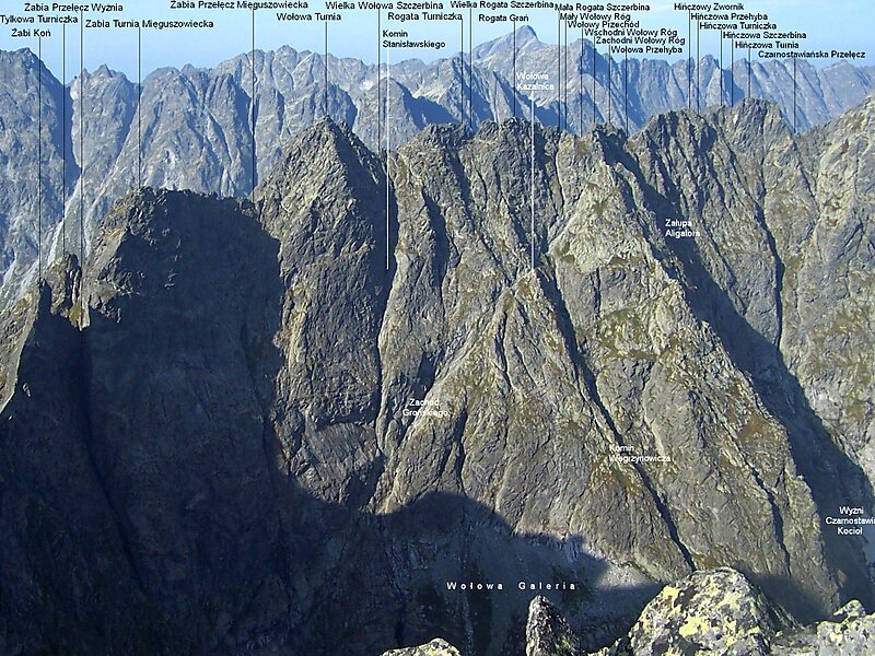 Wielka Rogata Szczerbina