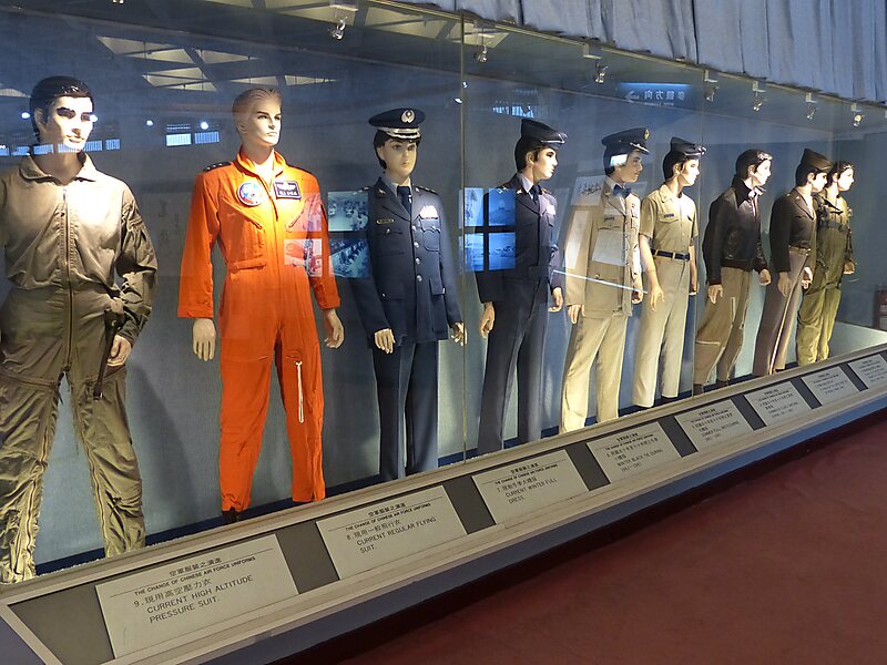 Chinesisches Luftfahrtmuseum