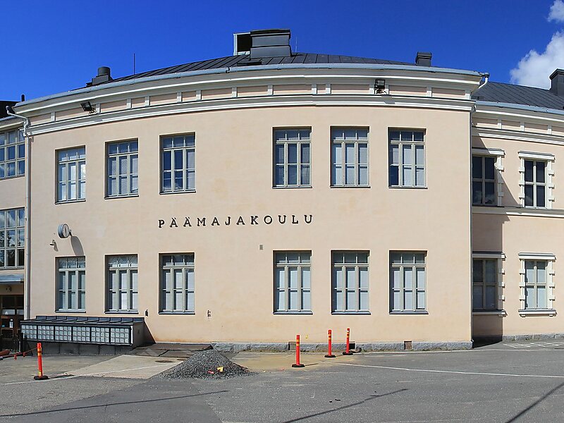 Mannerheim's Headquarters