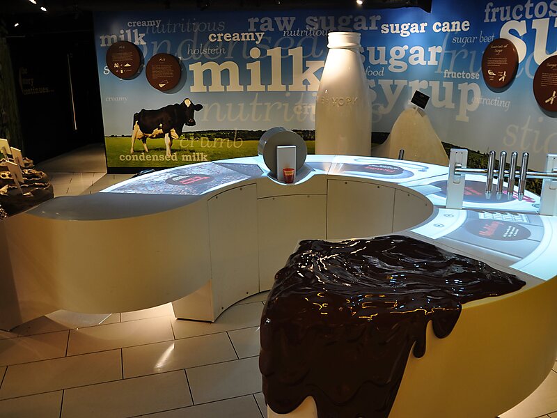 York's Chocolate Story