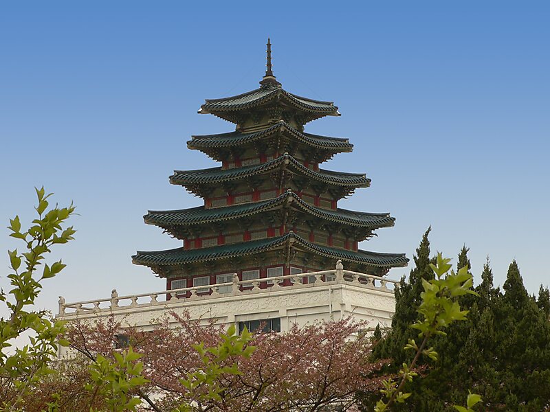 Museu Nacional do Folk 