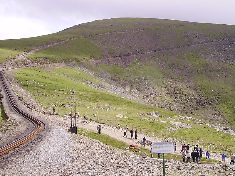 Snowdon Mountain Railway