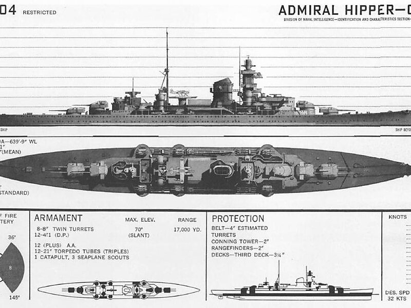 독일 순양함 프린츠 오이겐