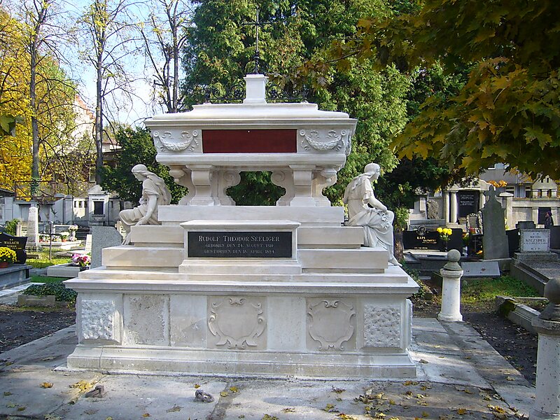 Cmentarz ewangelicki w Bielsku-Białej