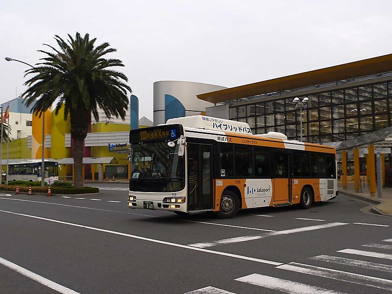 三井不動產商業管理