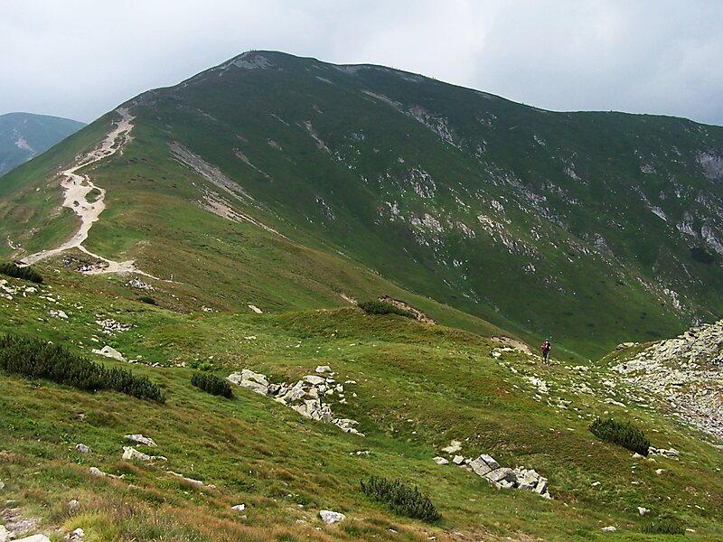 Kopa Kondracka in Zakopane, Polska Sygic Travel
