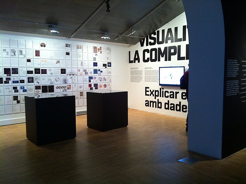 CCCB Museum