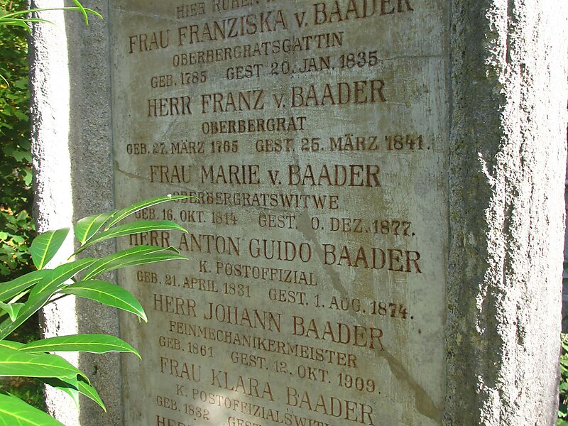 Franz von Baader in München, Deutschland Sygic Travel