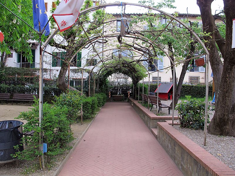 Borgo Allegri Garden