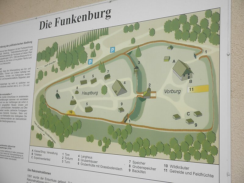 Funkenburg Westgreußen