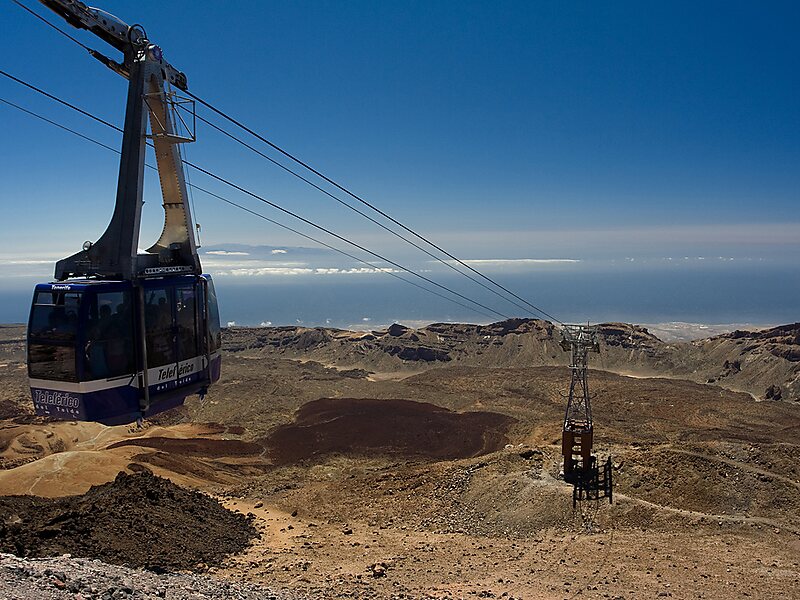 Funivia del Teide