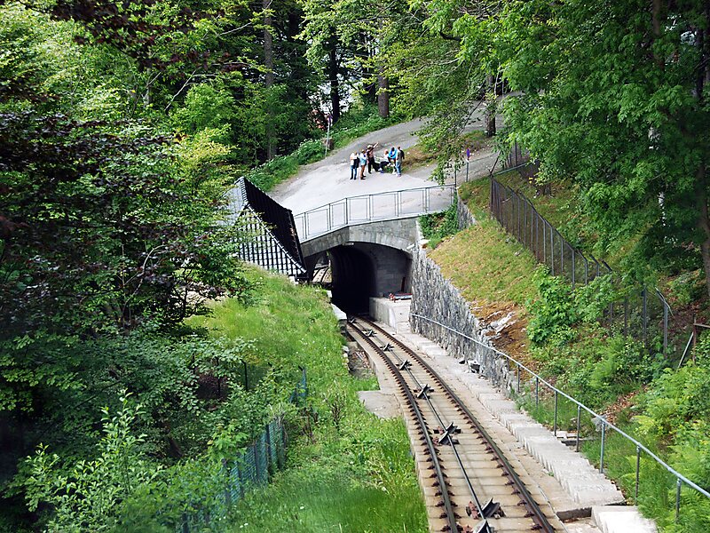 Fløibanen Funicular