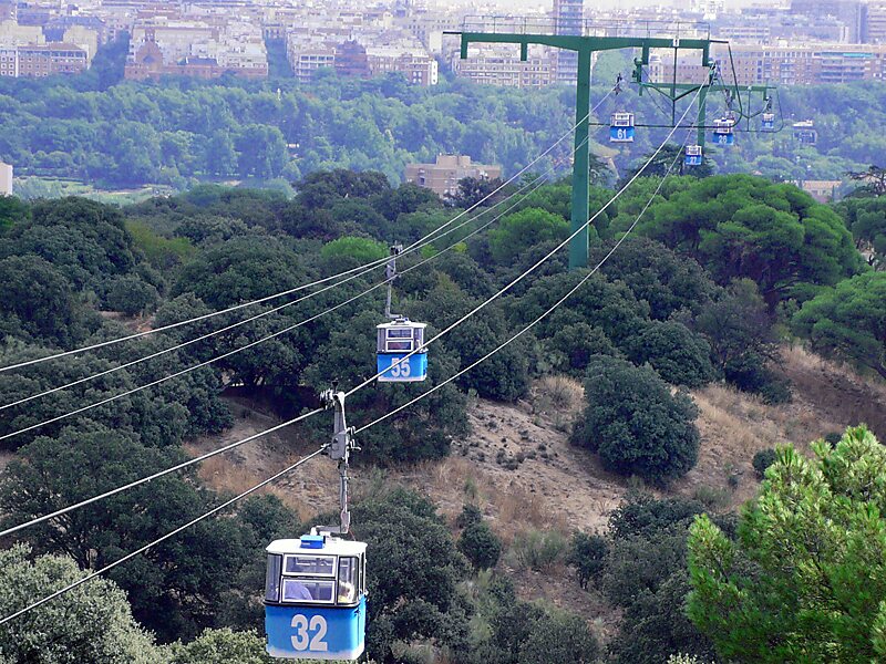 Madrid Cable Car