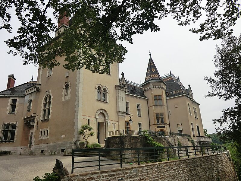 Musée Henri Malartre