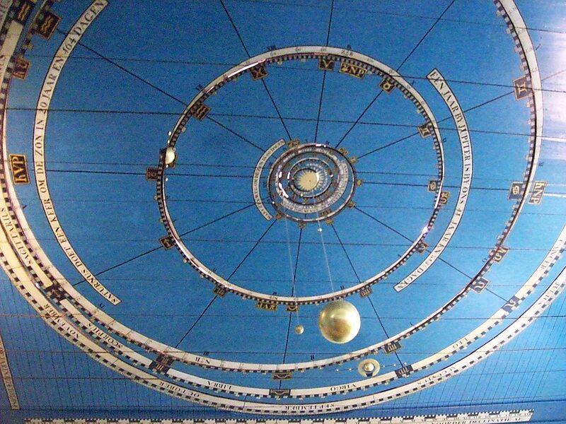 Image result for Royal Eise Eisinga Planetarium