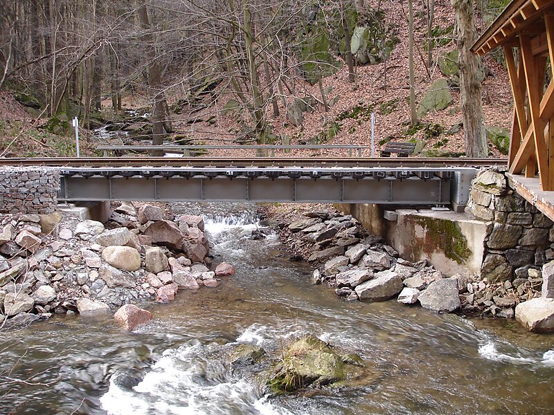 Weisseritzská dráha